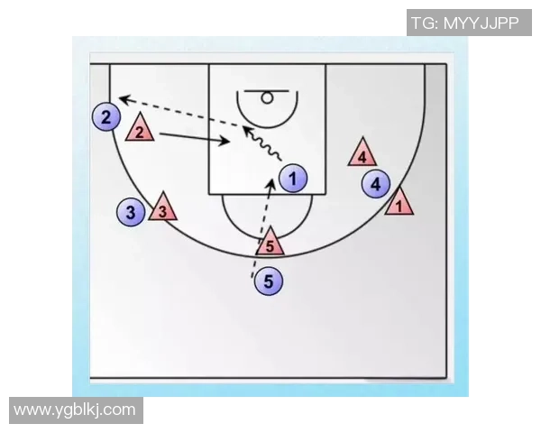 成都篮球队战术解析:从进攻布局到防守策略的全面剖析 成都篮球队战术解析:从进攻布局到防守策略的全面剖析