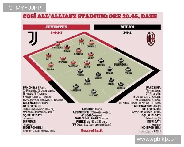 2021年AC米兰与尤文图斯巅峰对决回顾与分析